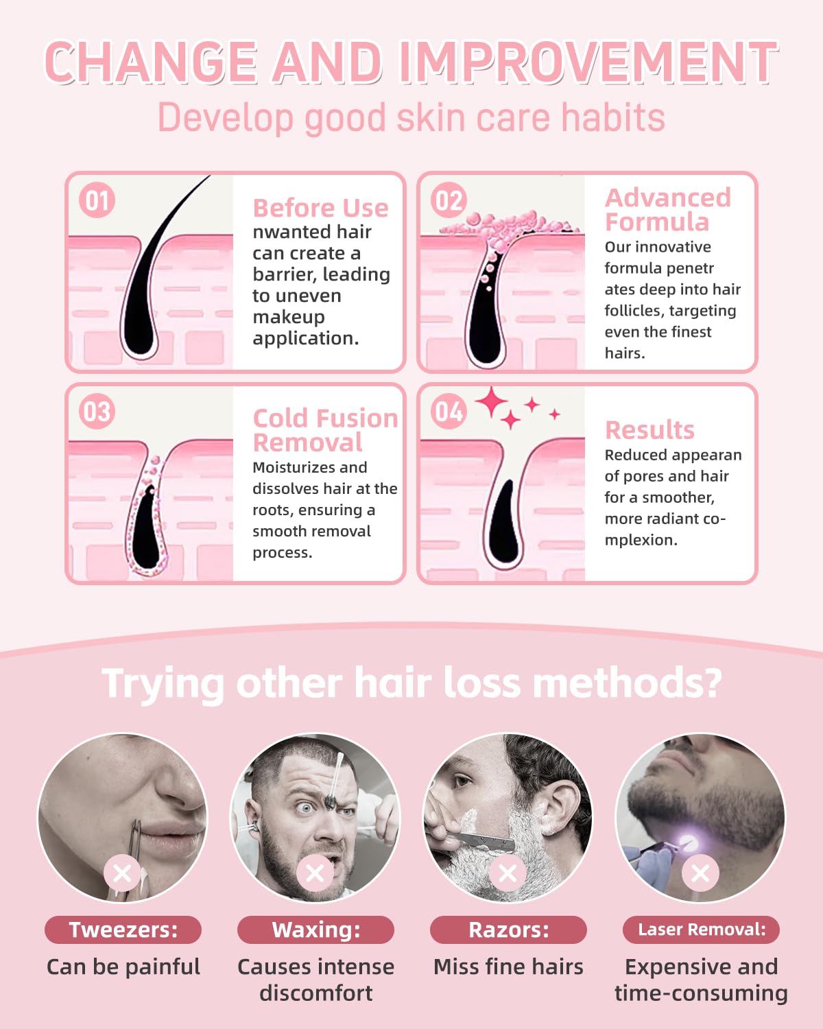 LMDGDS powder-form spray highlights facial hair for easier grooming