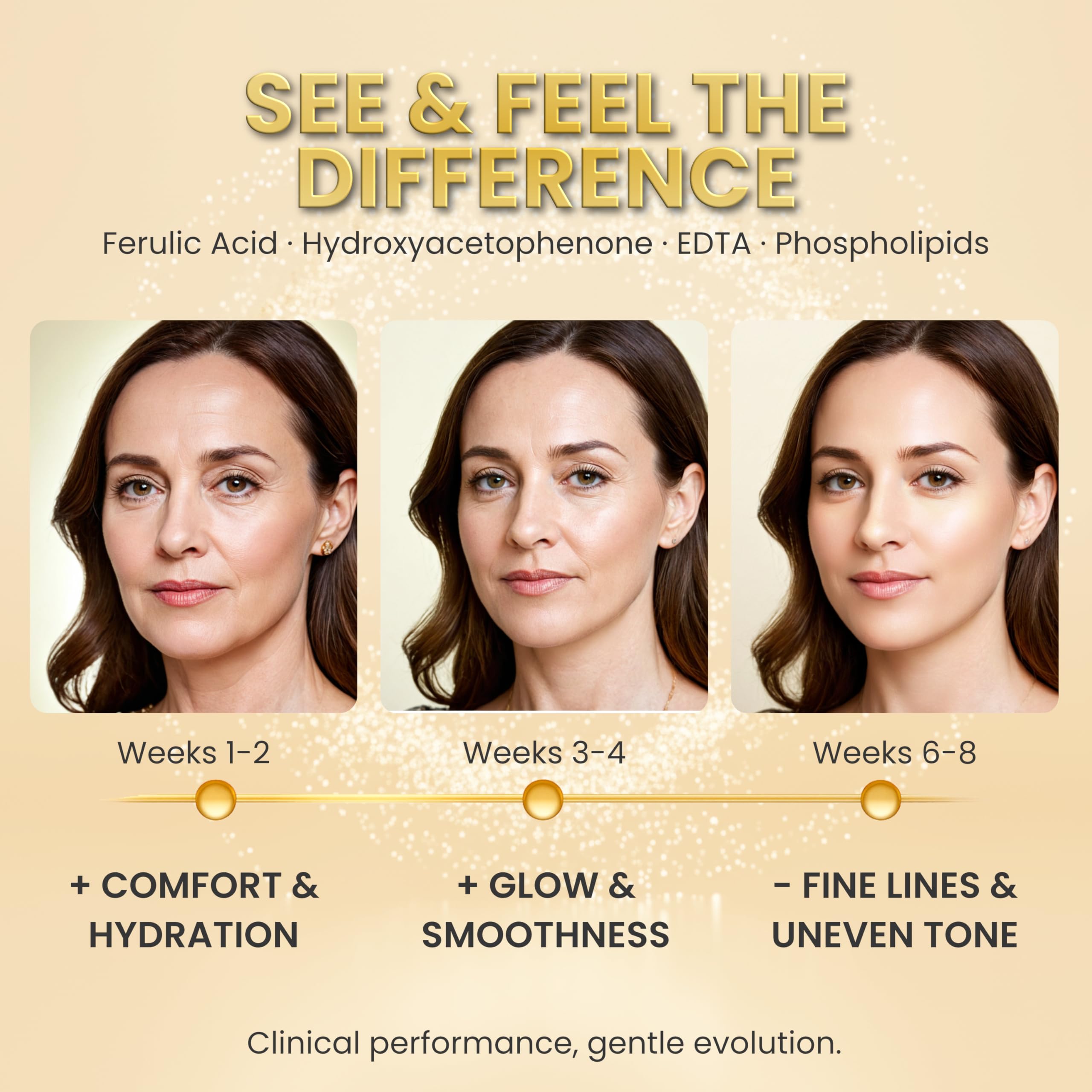 Dermatologist-tested seal and clean formula emphasize safety and care