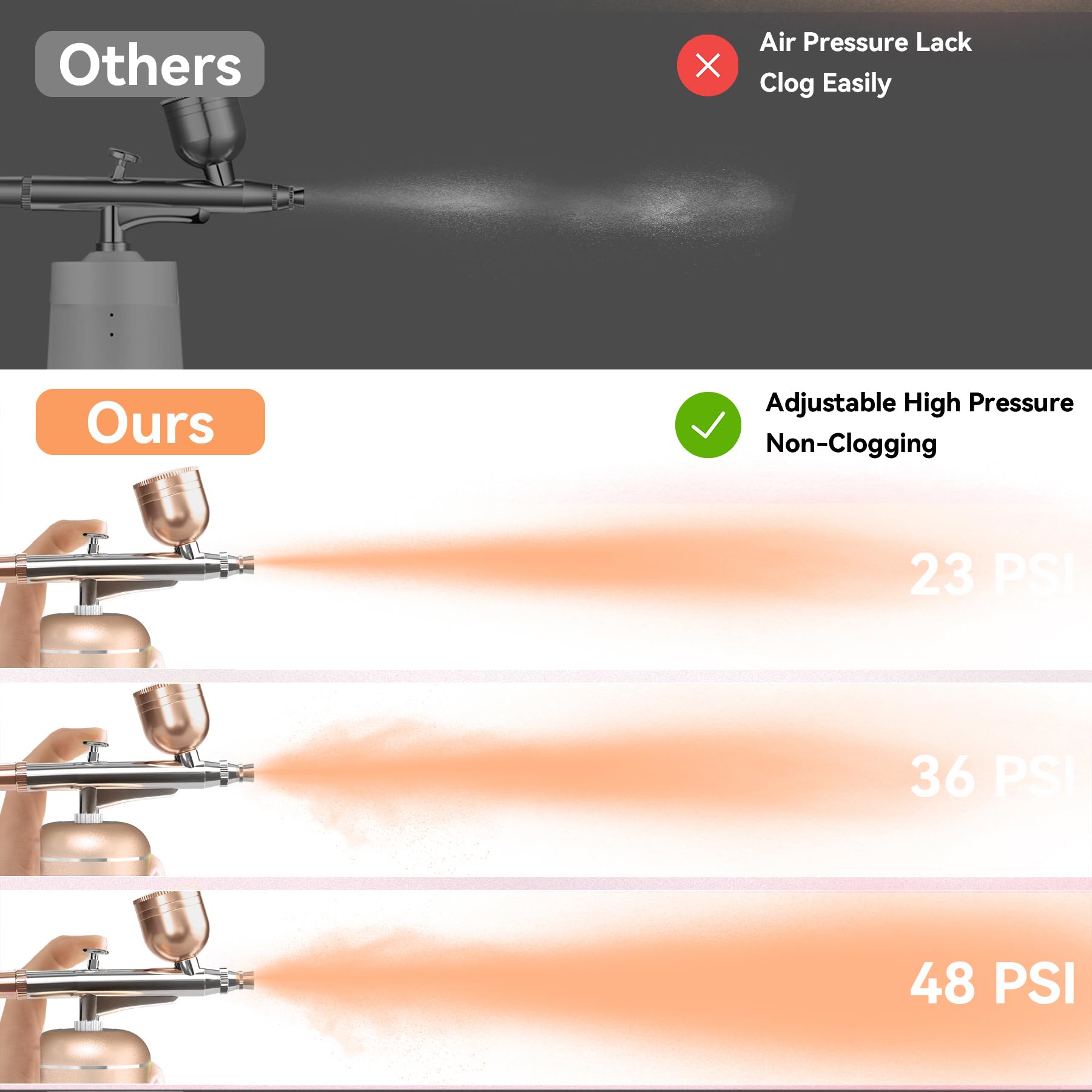 LOISVI airbrush 0.3mm nozzle for fine lines and detail