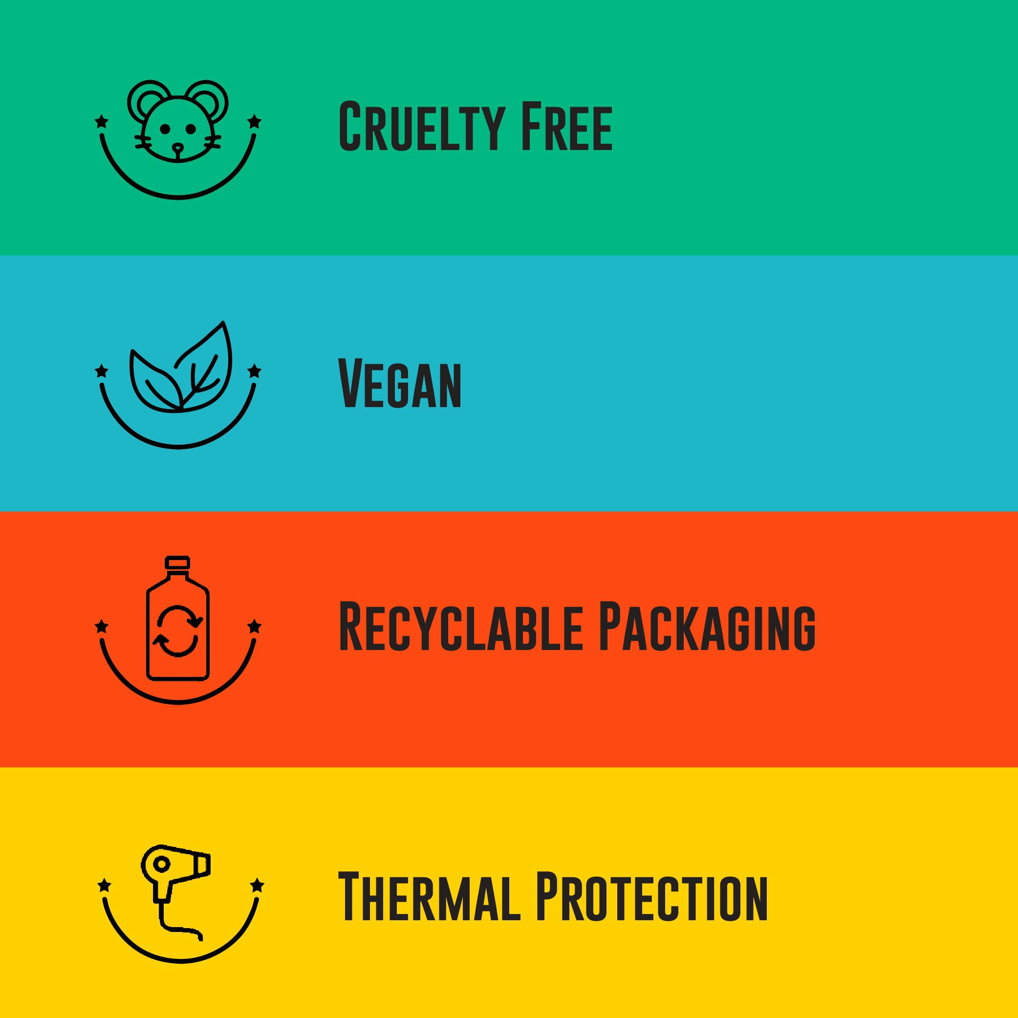 Lola From Rio 17.6 fl oz packaging—long-lasting curl care.