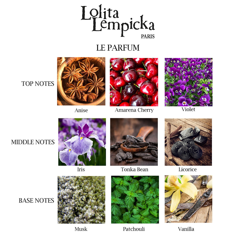 Lolita Lempicka Le Parfum close-up notes, showcasing the gourmand floral character