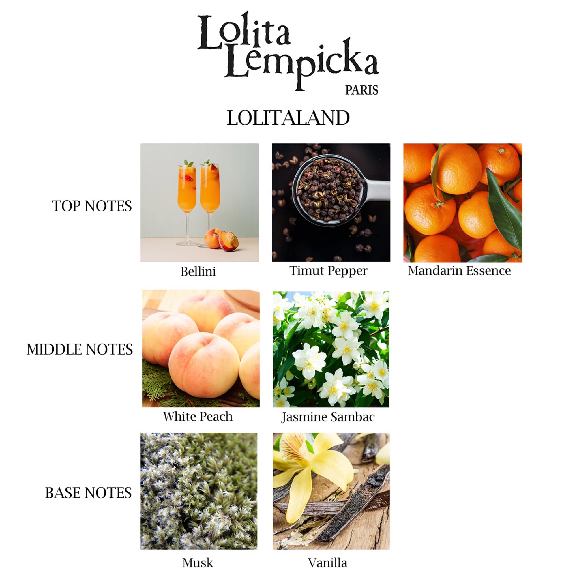 Lolita Lempicka Lolitaland bellini-note detail emphasizes sparkling freshness and charm.
