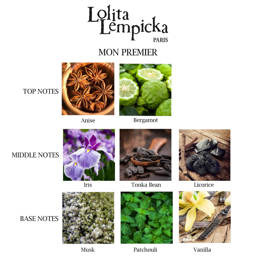 Lolita Lempicka bottle close-up, violet jewel-inspired design evokes refined luxury.
