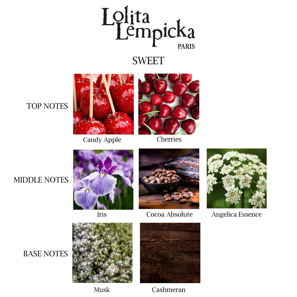 Lolita Lempicka Sweet label emblem representing brand heritage and refined storytelling.