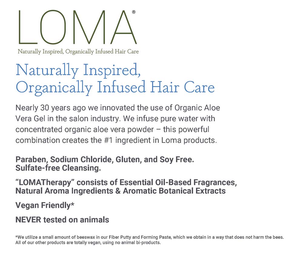 Loma Moisturizing Duo packaging demonstrates home-use convenience.