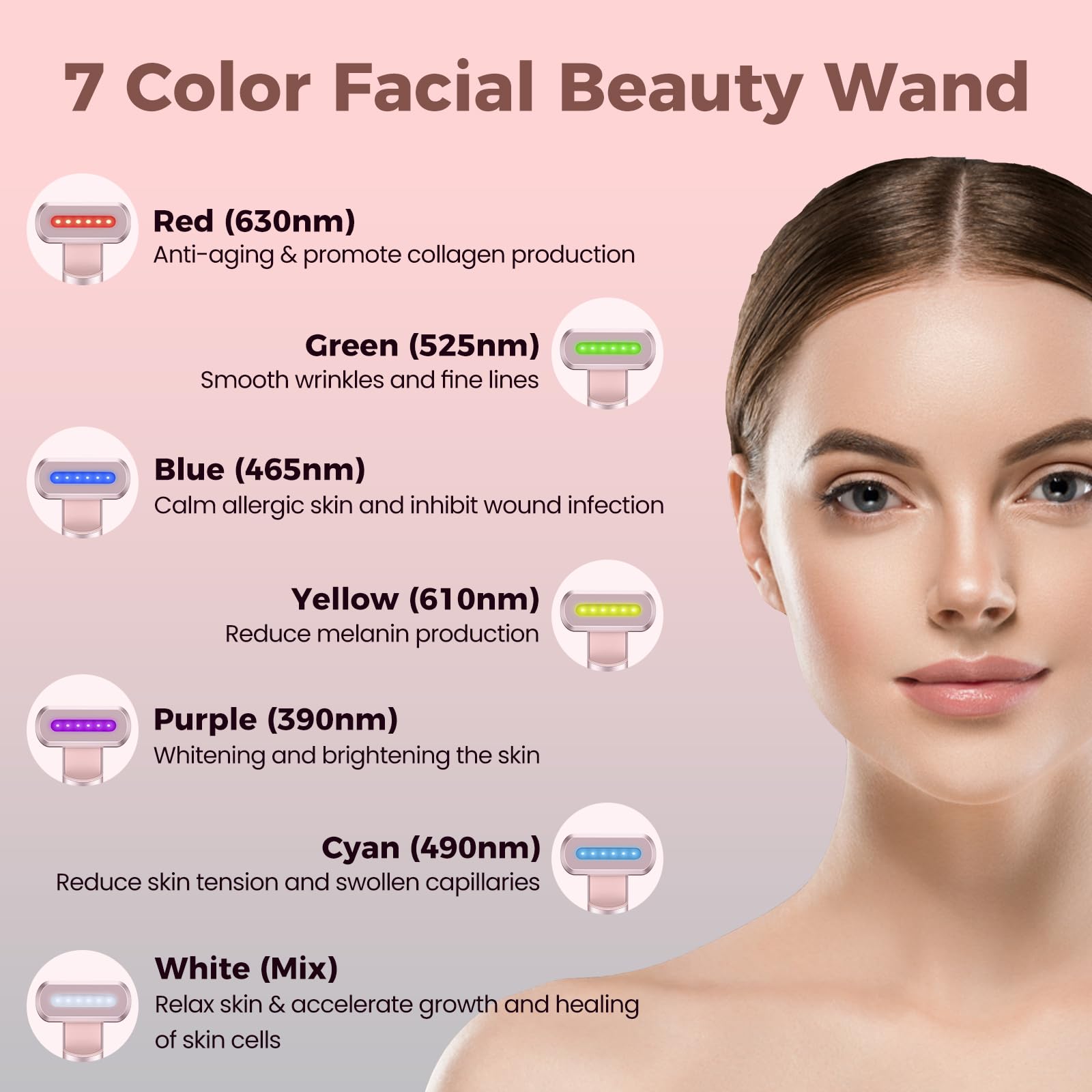 Londxin galvanic current skincare wand for deeper cleansing and toning.
