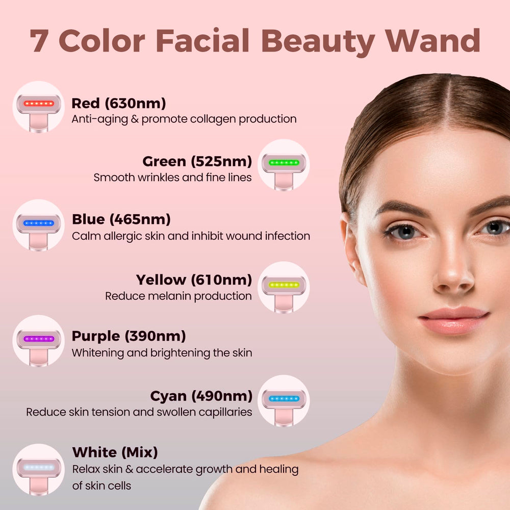 Londxin galvanic current skincare wand for deeper cleansing and toning.