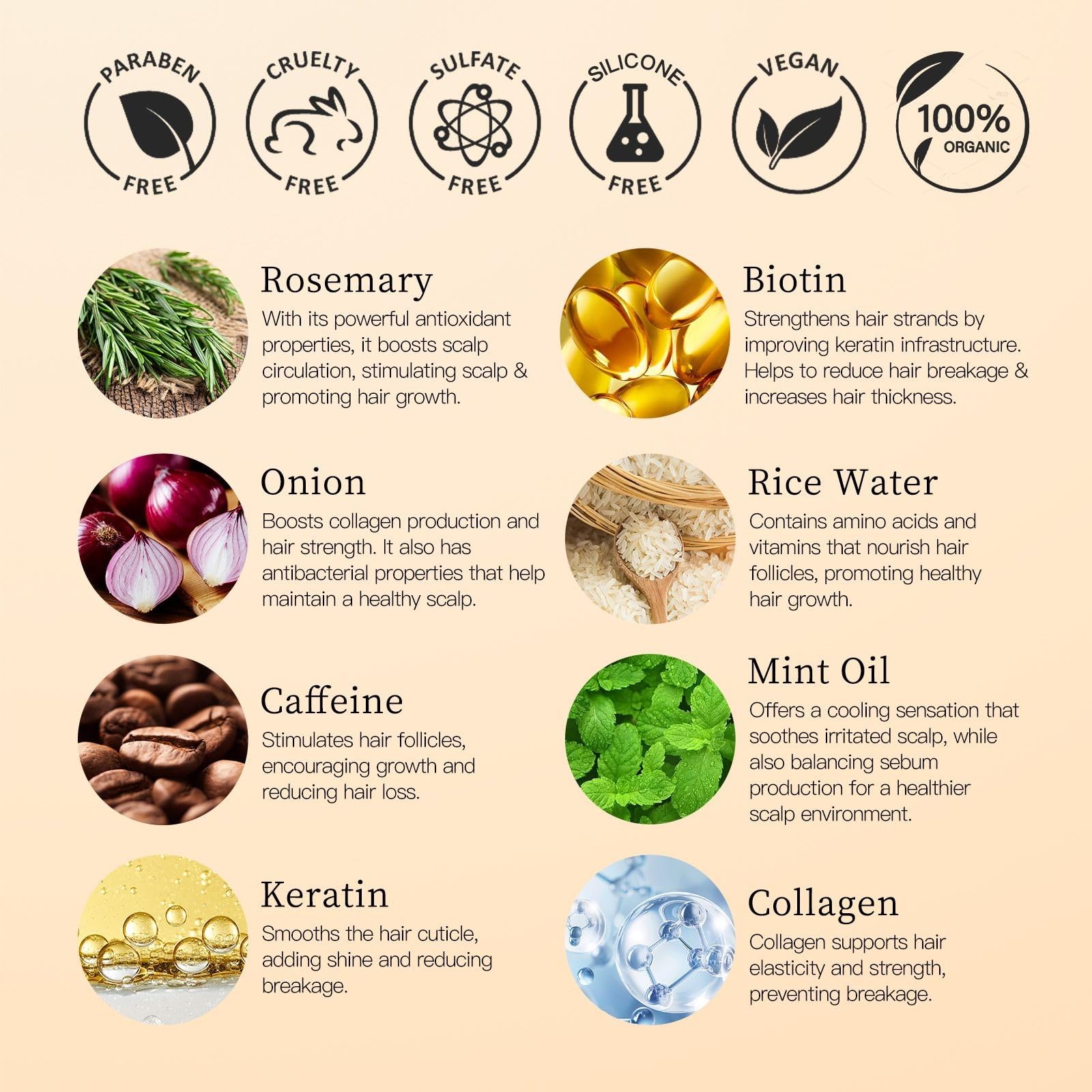 LONIVA shampoo biotin close-up highlights vitality for hair.