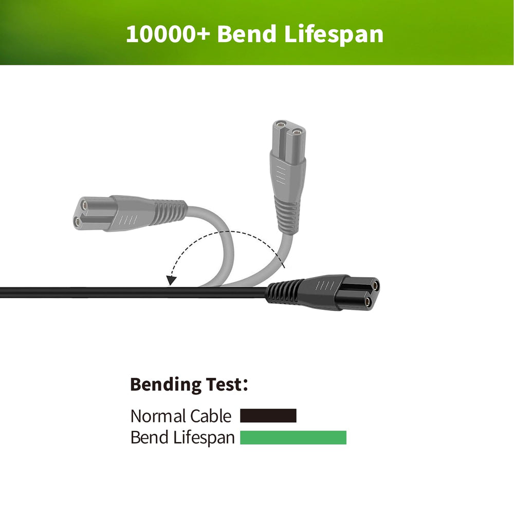 LONNKY USB charger cord length 5ft/1.5m for flexible reach.