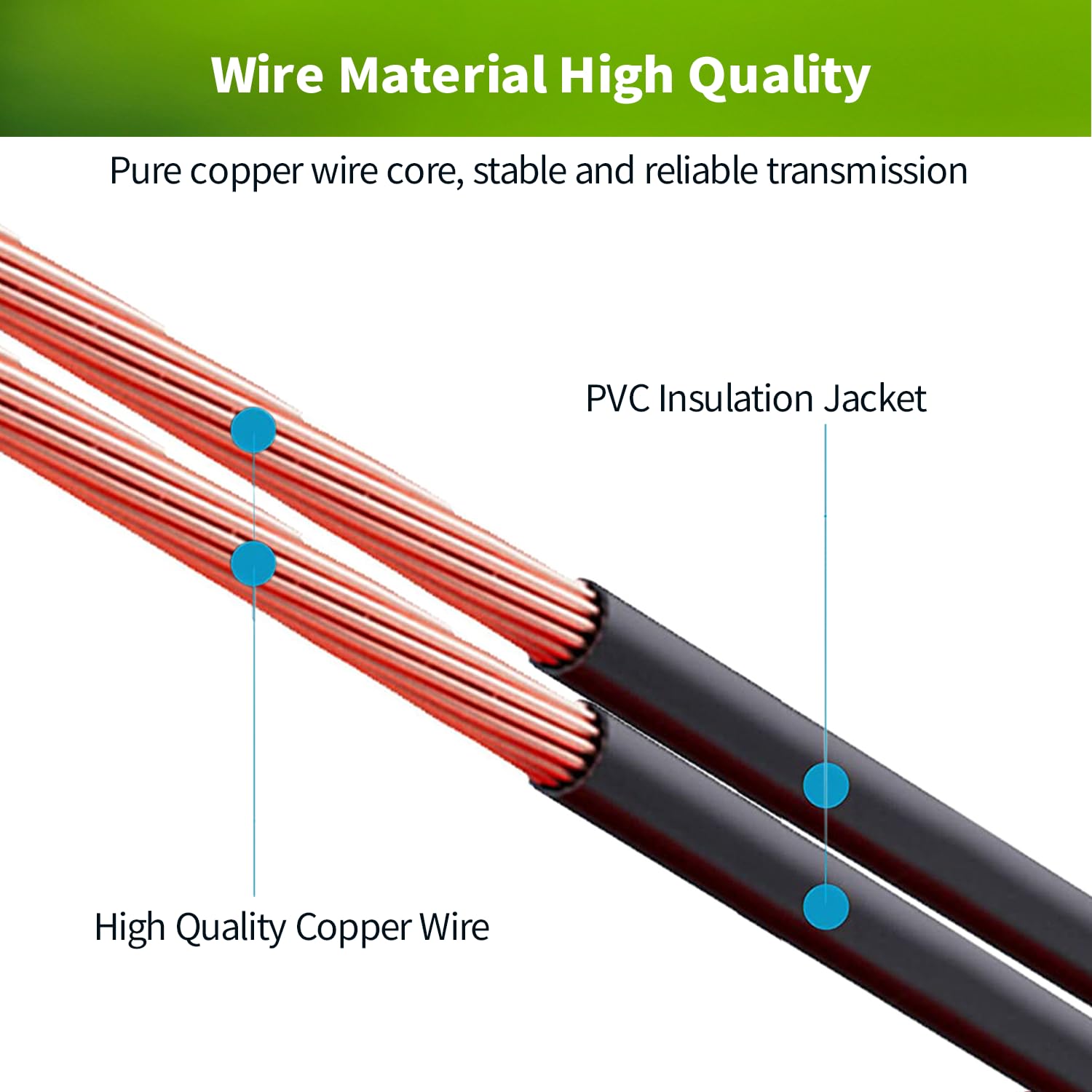 LONNKY USB charger cord with overvoltage protection for safer charging.