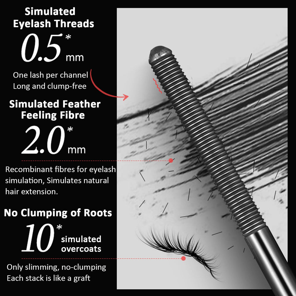 Loobexery smudge-proof mascara designed for all-day wear during activity