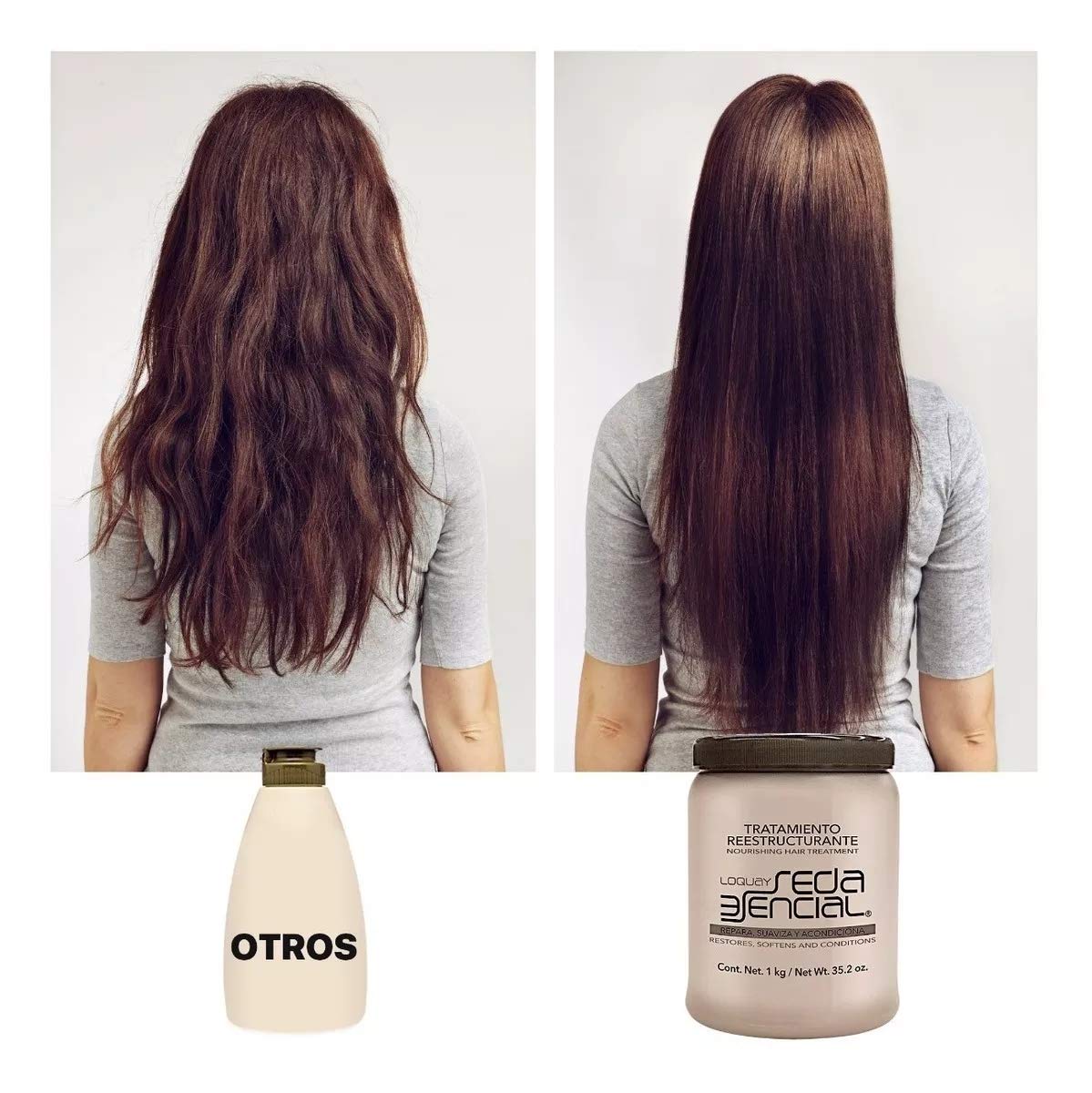 Loquay Nourishing Hair Treatment application scene demonstrates after-shampoo use for 2–3 minute conditioning.