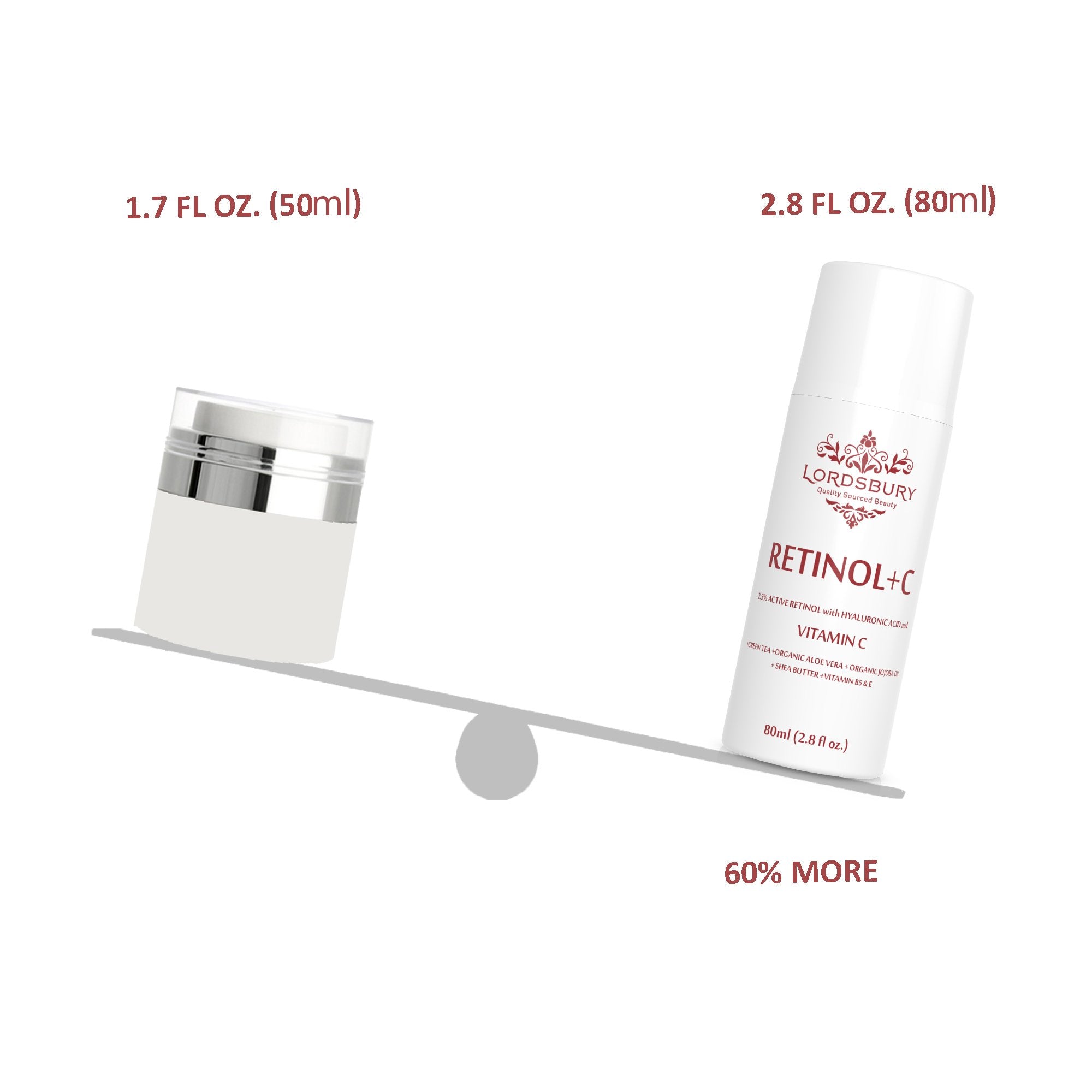 Lordsbury Retinol+C Cream ingredients close-up with green tea and aloe for soothing care.