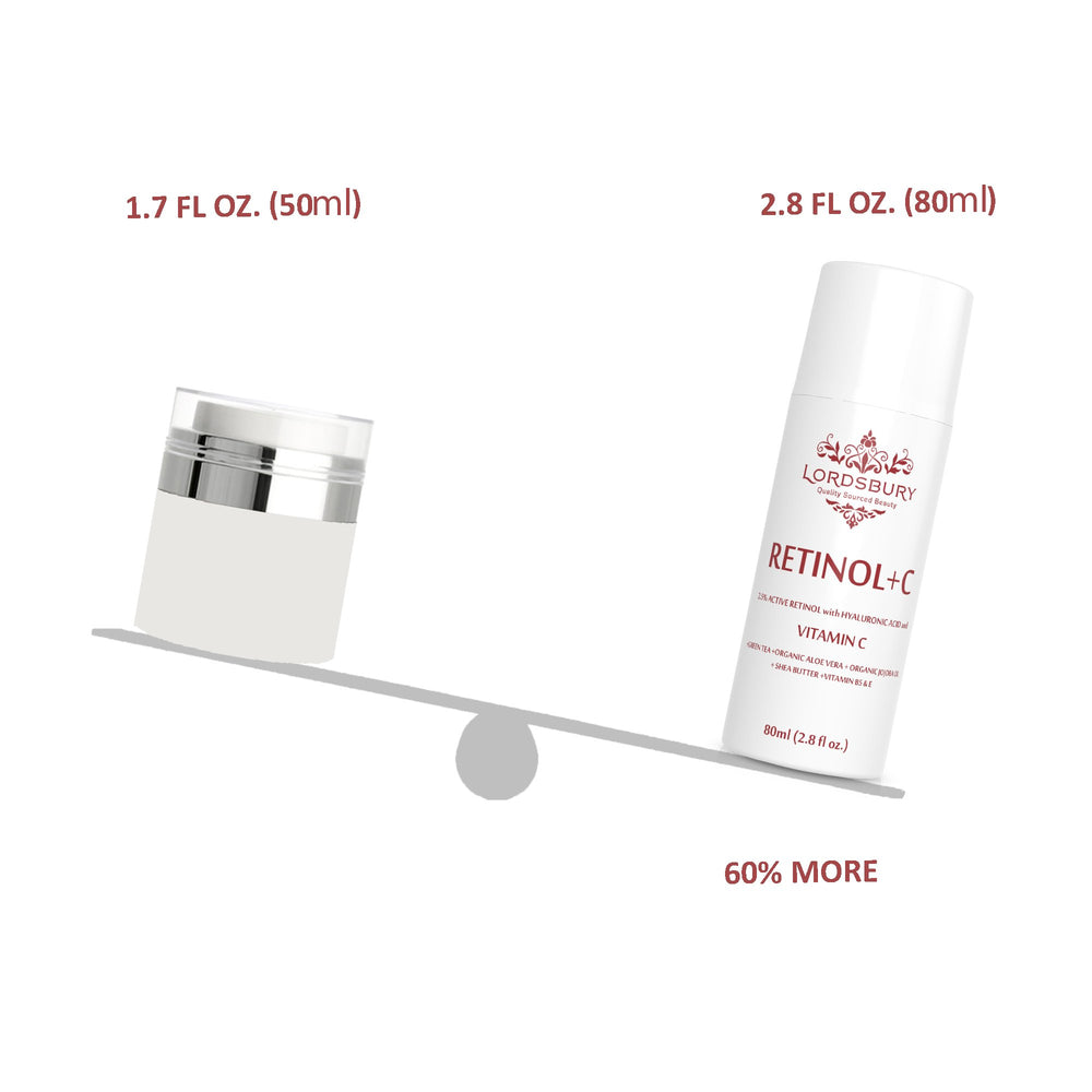 Lordsbury Retinol+C Cream ingredients close-up with green tea and aloe for soothing care.