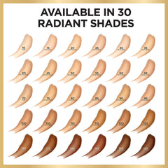 L'Oreal Paris Age Perfect Radiant Serum Foundation pump delivering lightweight coverage