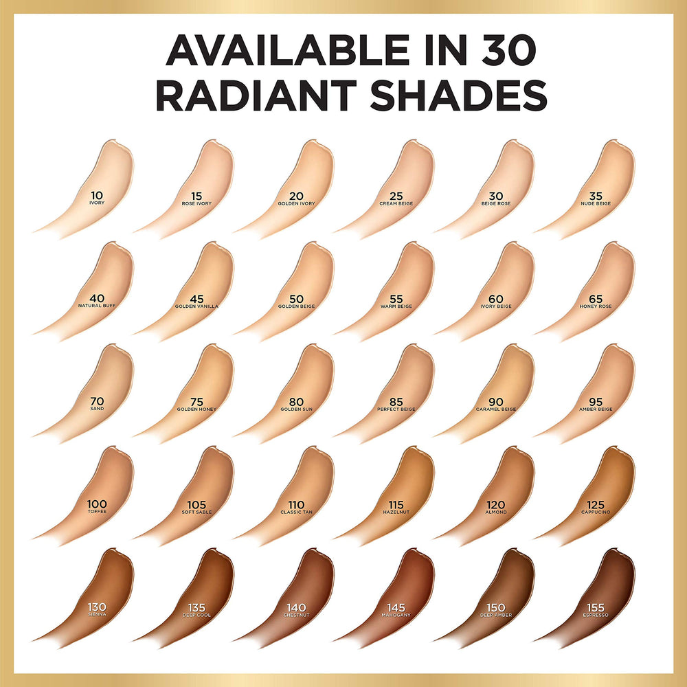 L'Oreal Paris Age Perfect Radiant Serum Foundation pump application enables easy daily use