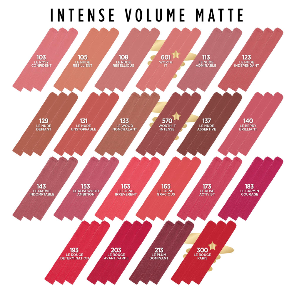 Application in shade Le Carmin Courage delivers intense matte color.
