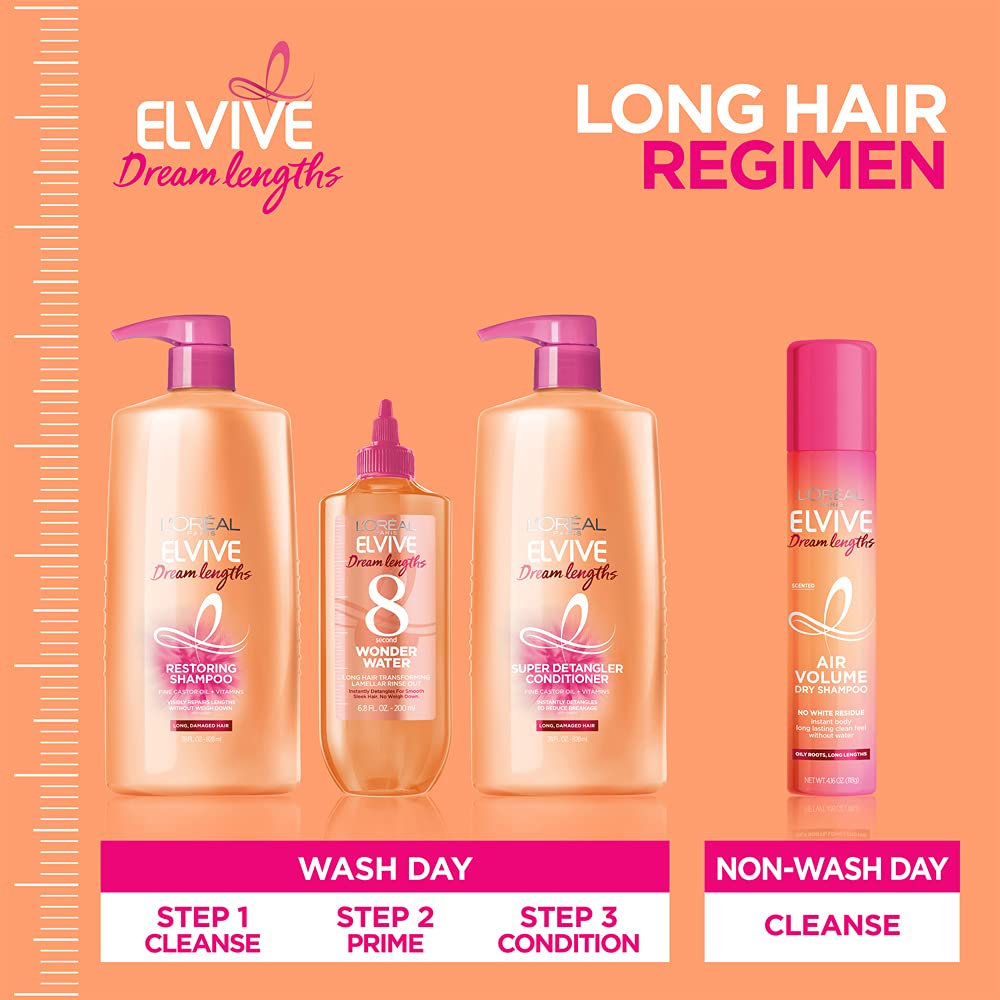 Dream Lengths packaging highlighting long hair care system