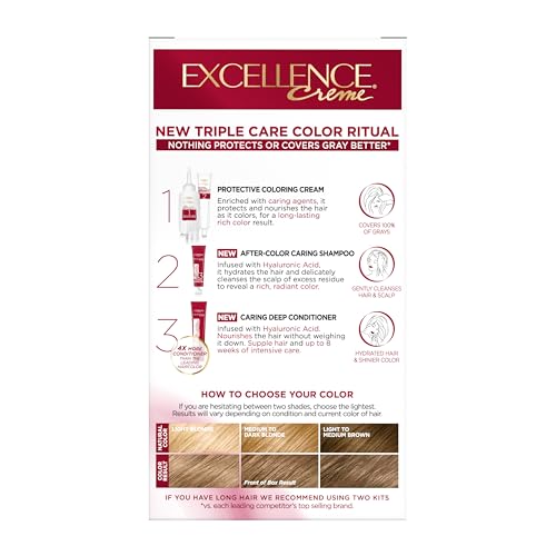 Step-by-step color routine with cream shampoo and conditioner