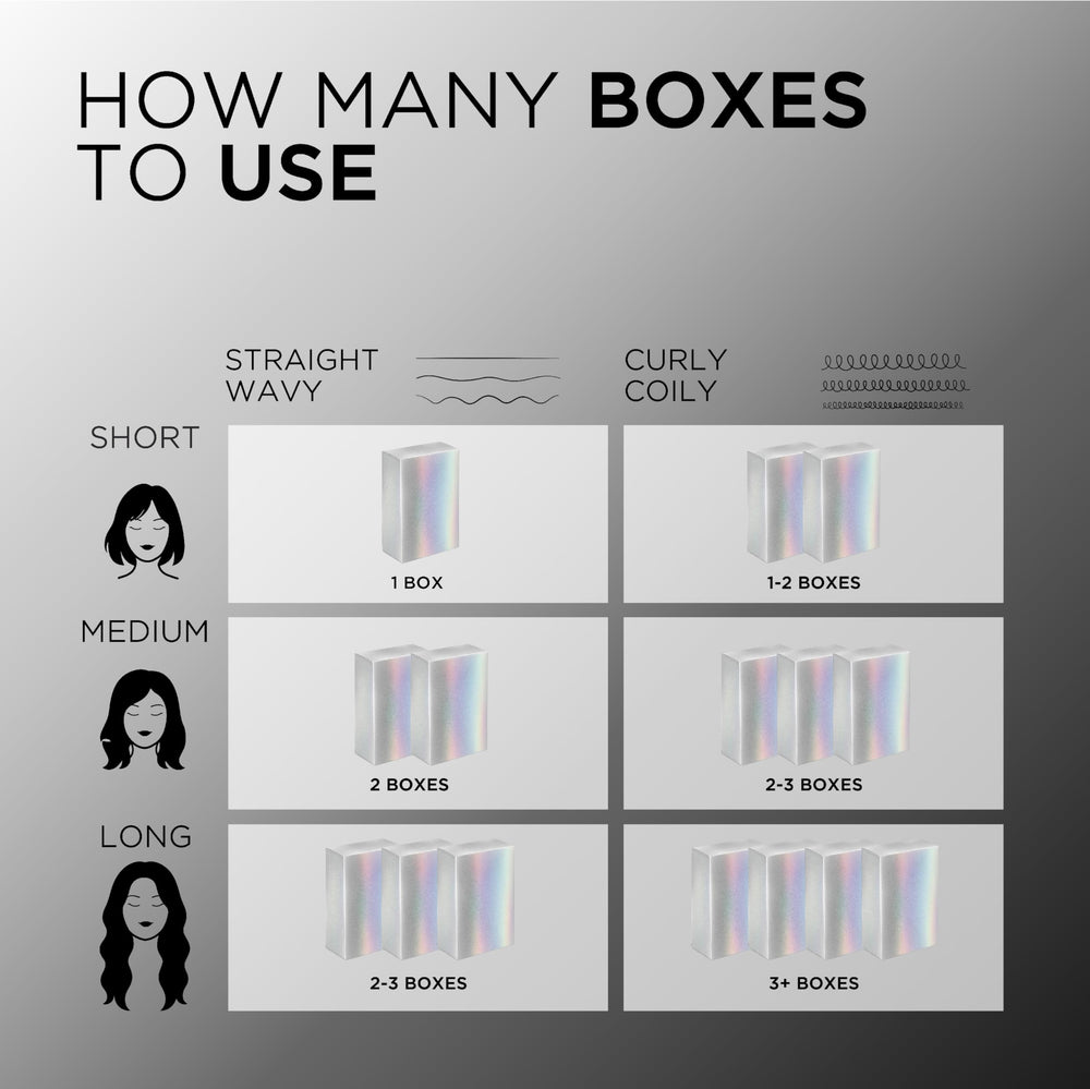 L'Oreal Paris Feria displays 3X highlights for a vivid shimmer