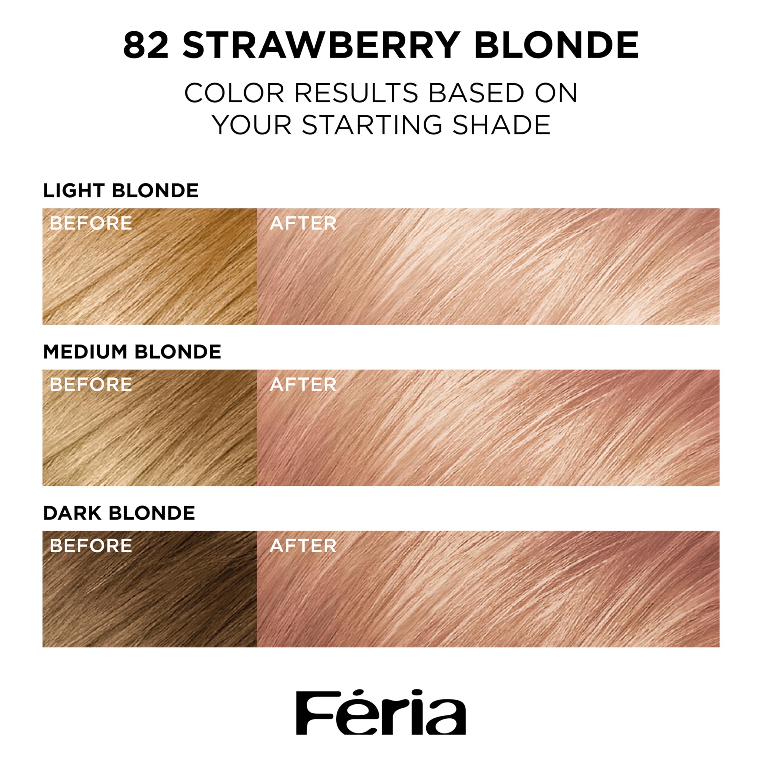 L'Oreal Paris Feria Strawberry Blonde color result with shimmering depth