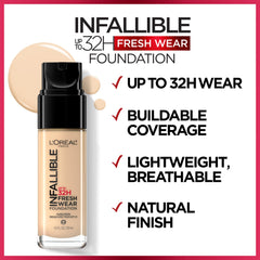 Foundation with SPF 25 shown to highlight daytime protection for the skin.