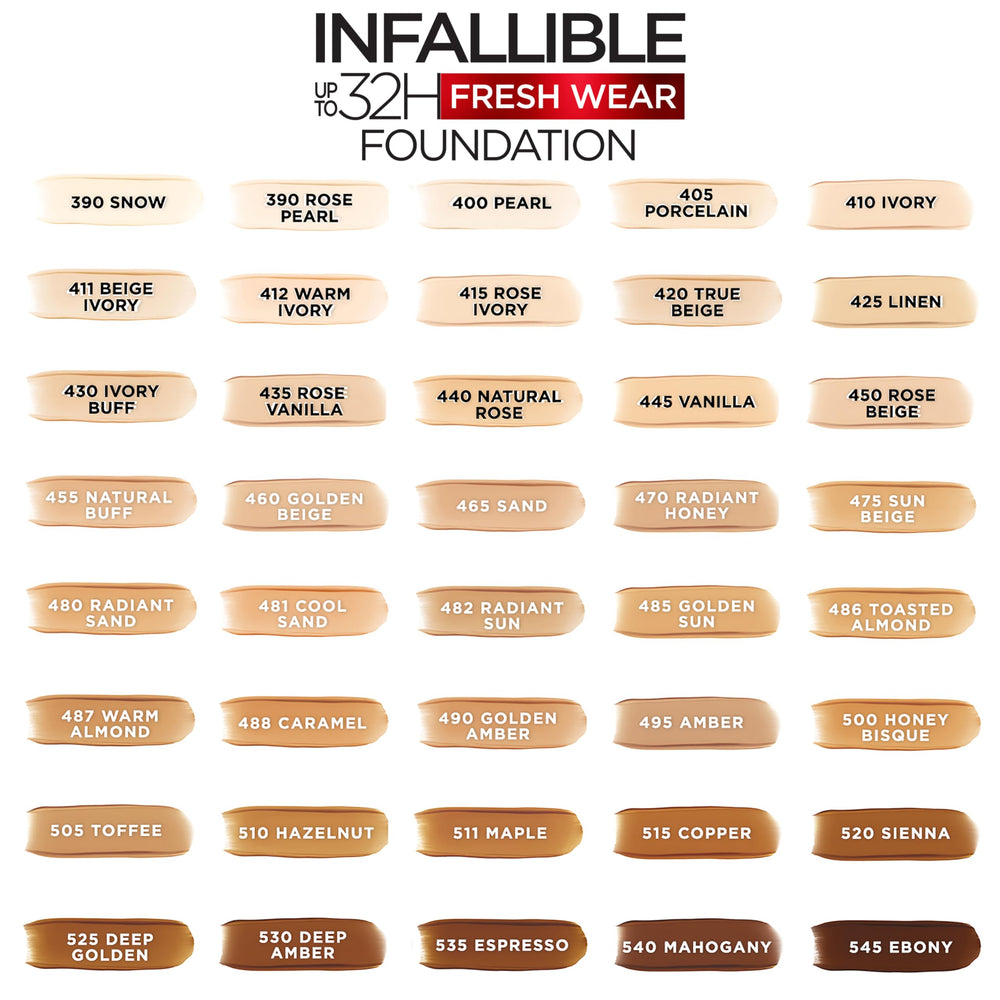 L’Oréal Paris Infallible Fresh Wear foundation resisting transfer during wear test.