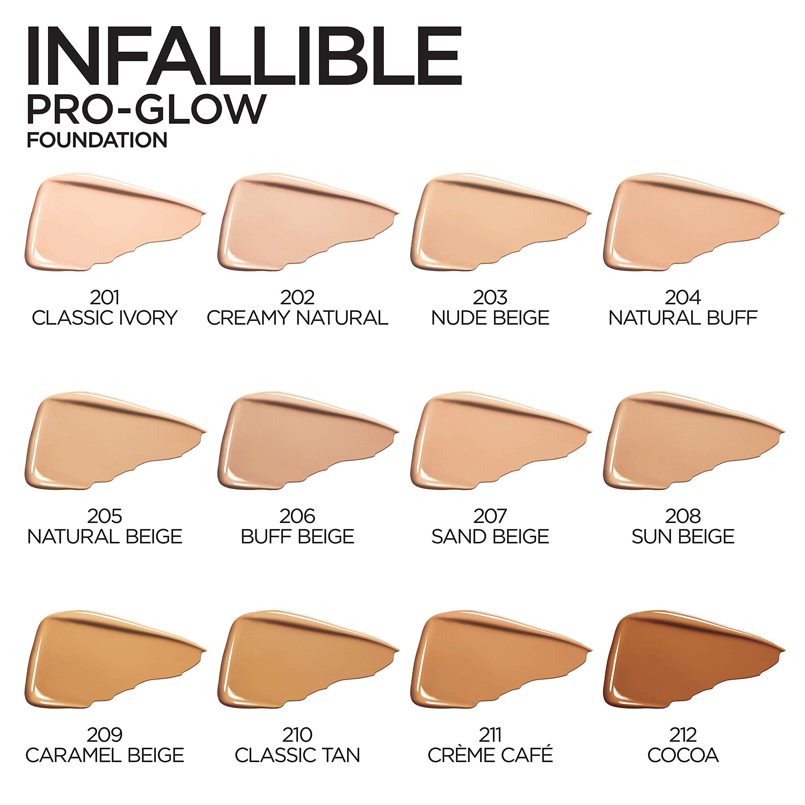 Foundation pump for easy, mess-free daily application.