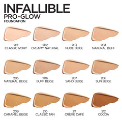 L'Oreal Paris Infallible Pro Glow SPF label highlights lightweight hydration.