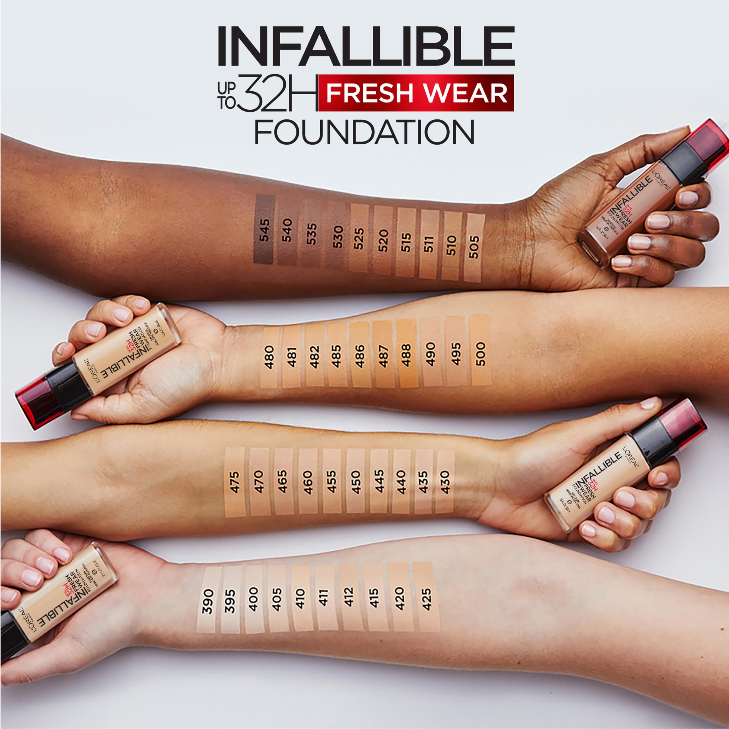 L'Oreal Paris Infallible SPF 25 label highlights daily sun protection