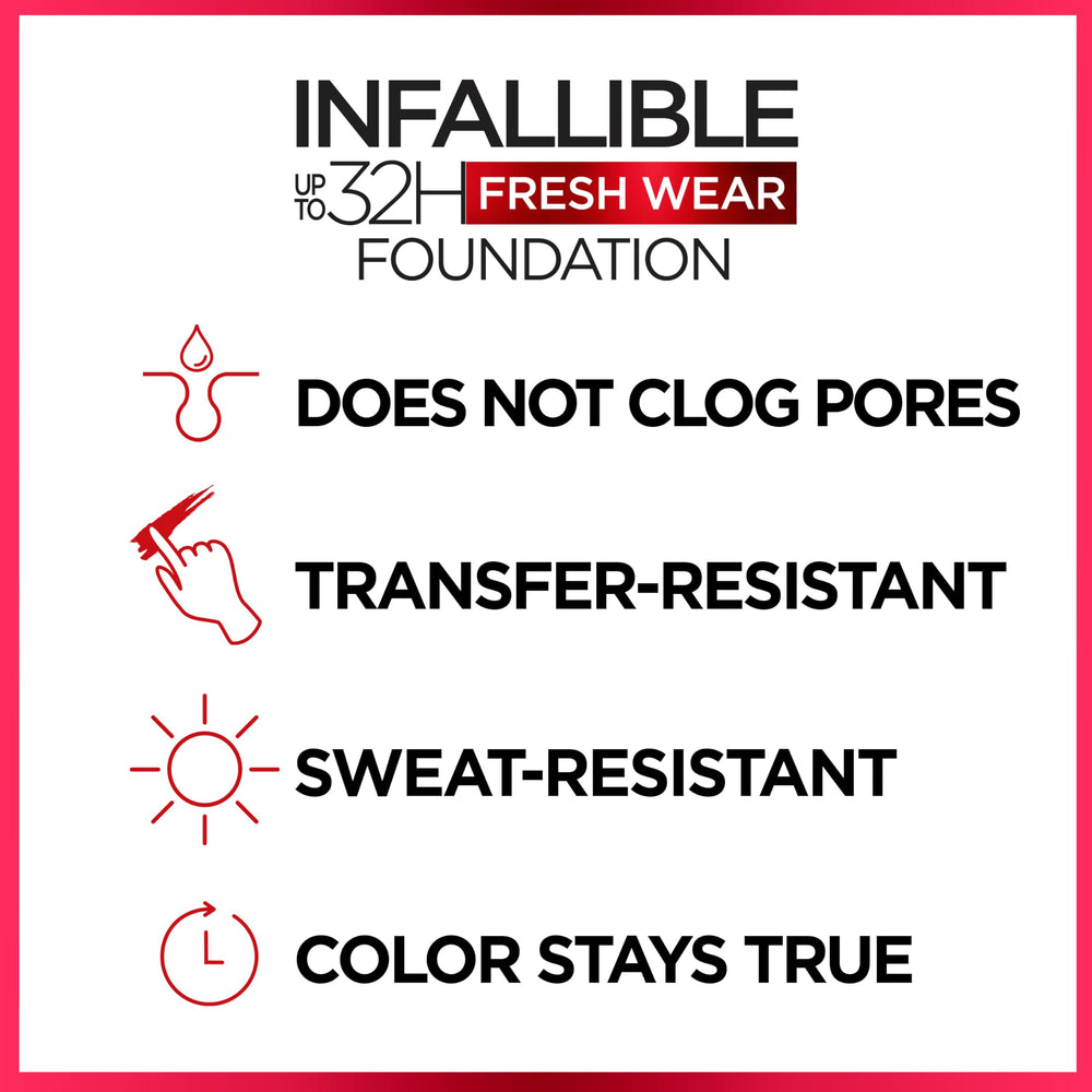 Graphic showing Infallible oil absorbers resisting sweat and transfer