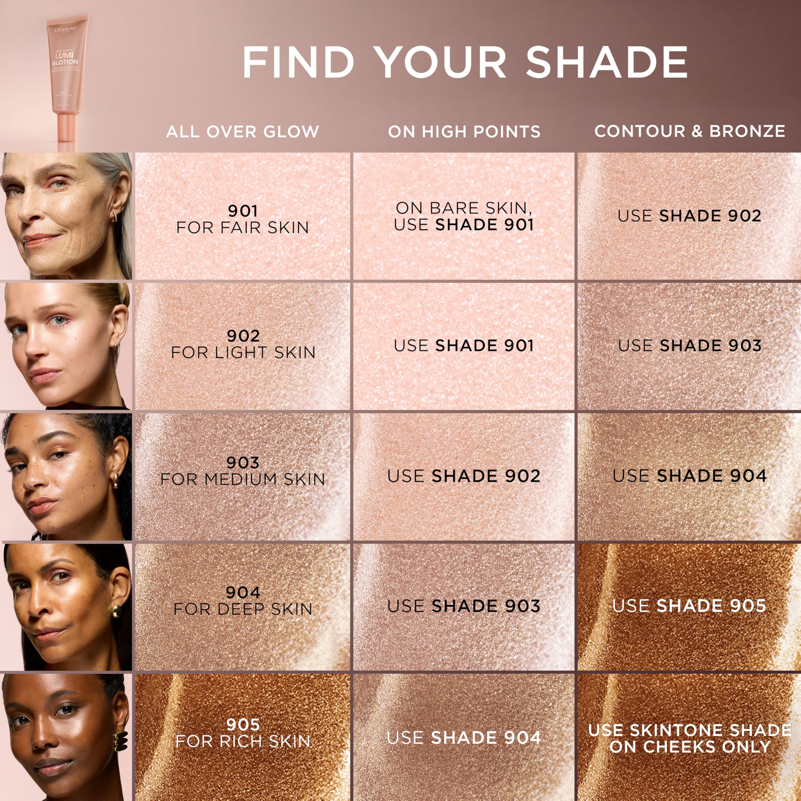 L'Oreal Paris Lumi Glotion tinted moisturizer blends seamlessly for a healthy glow.