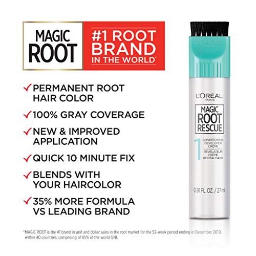 L'Oreal Paris Magic Root Rescue precision brush enables fast, precise root application.