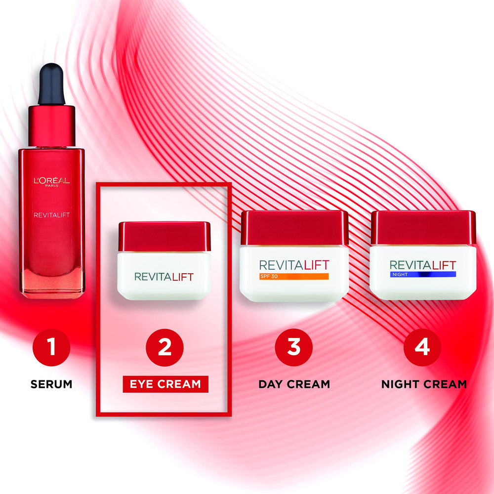 L’Oréal Paris Revitalift massage point shows gentle dab motions around the eye