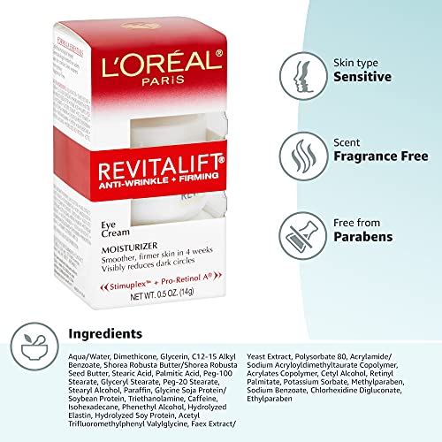 L'Oreal Paris Revitalift eye cream packaging visuals highlighting product design