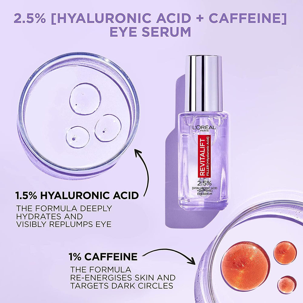 L'Oreal Paris Revitalift Eye Serum cooling bead applicator reduces puffiness.