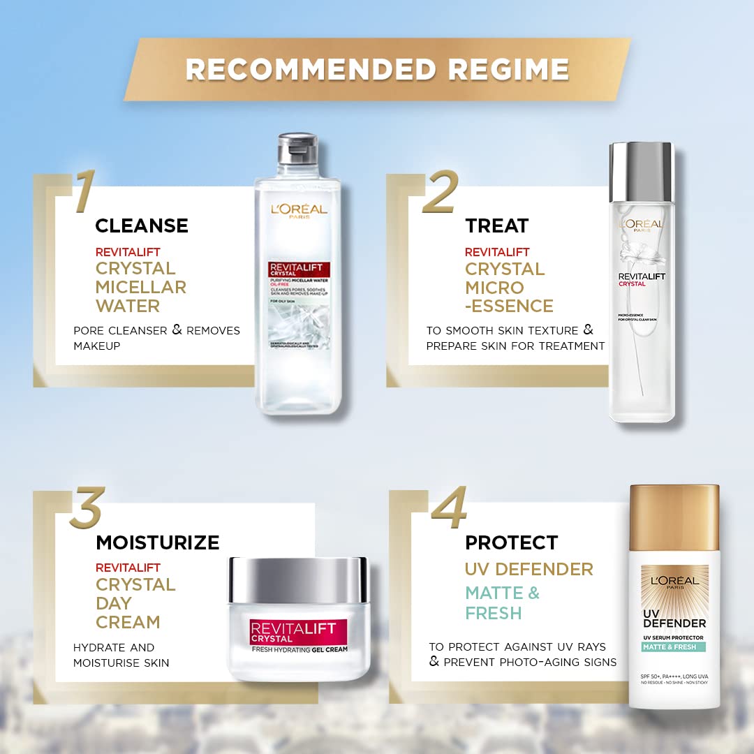 L’Oréal Paris UV Defender Matte tested in high heat and humidity.