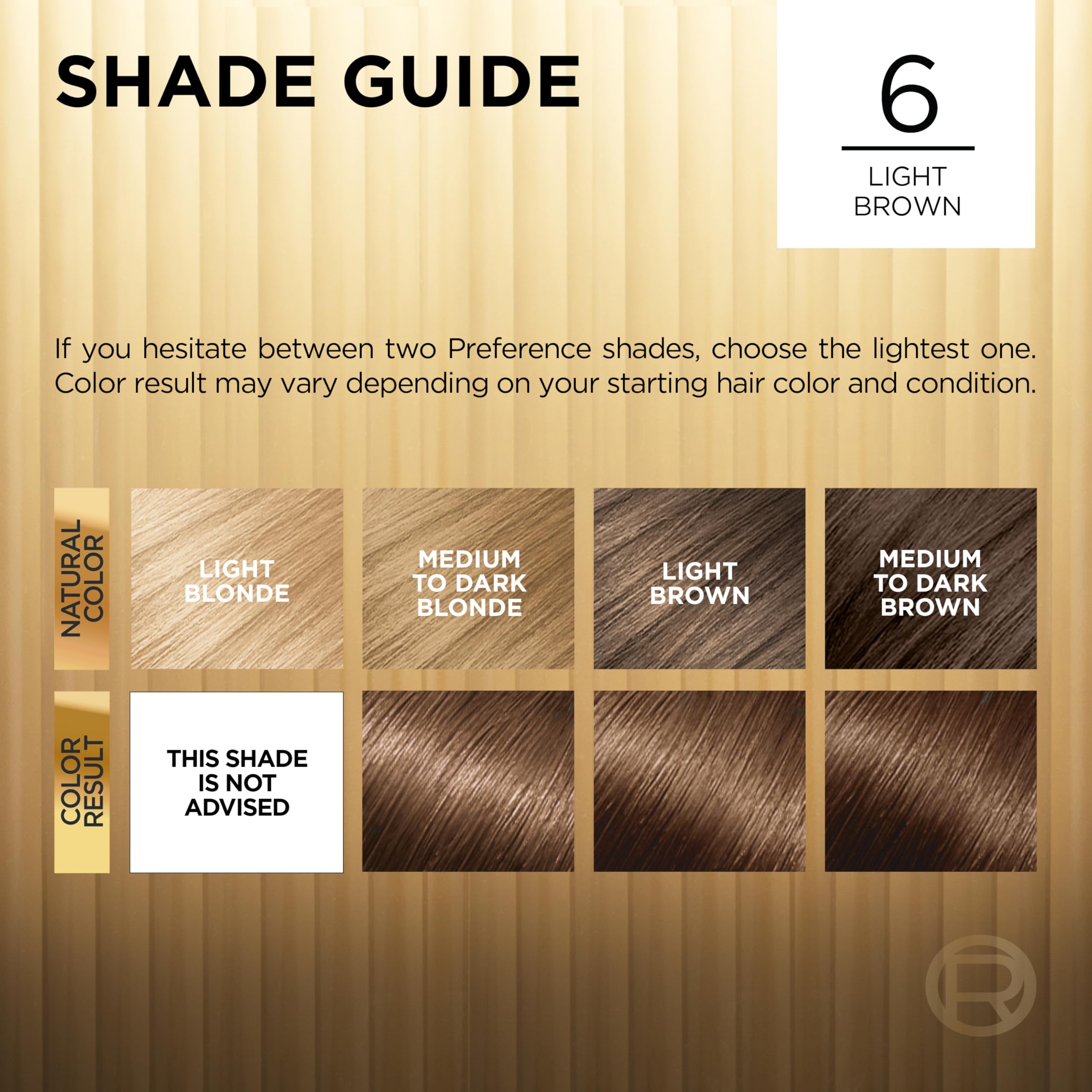 Care Supreme Conditioner with Shine Serum seen with Superior Preference for color protection