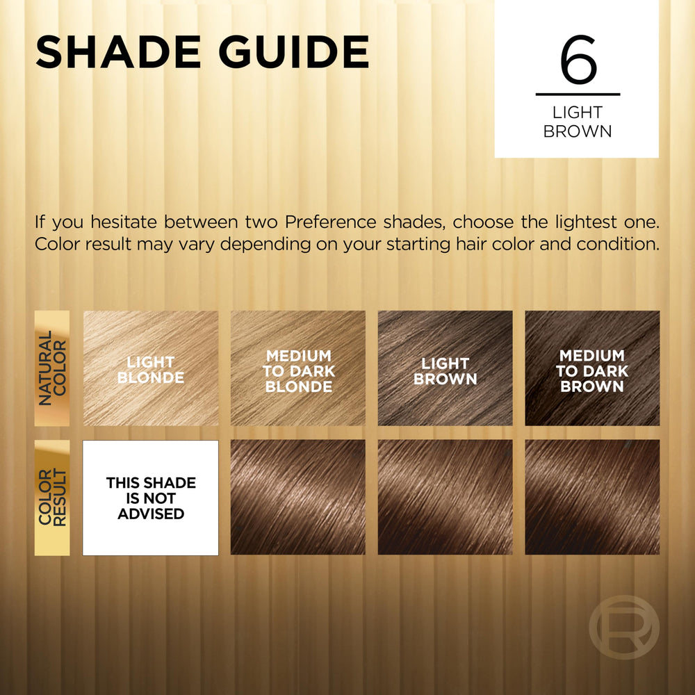 Care Supreme Conditioner with Shine Serum seen with Superior Preference for color protection