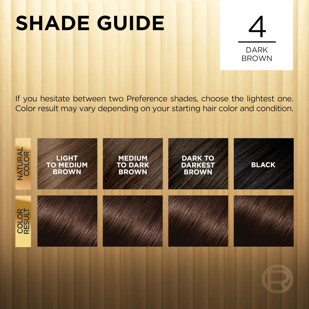 L'Oreal Paris Superior Preference gloves shown for clean coloring.