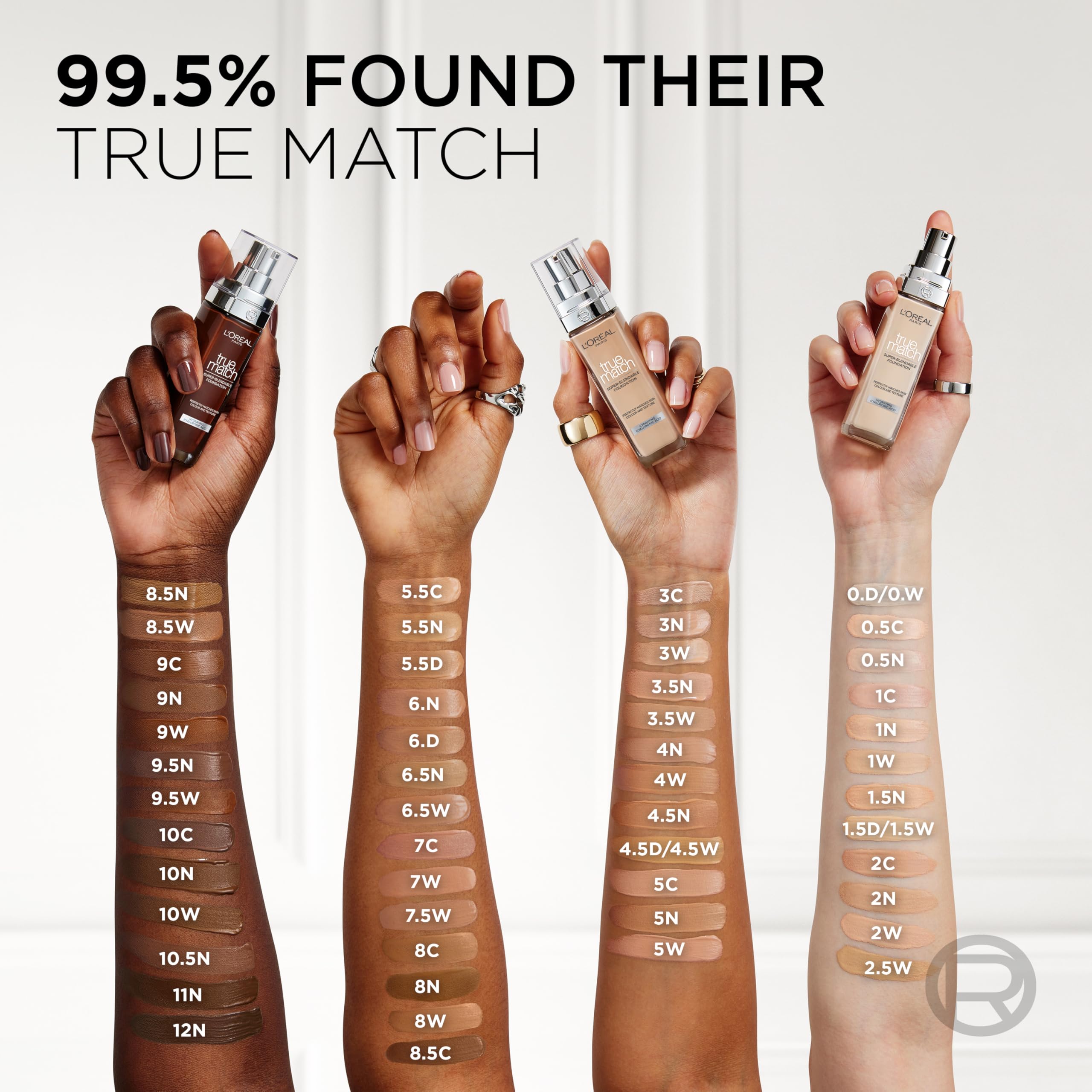 L'Oreal Paris True Match packaging with a silver cap for a modern daily routine.