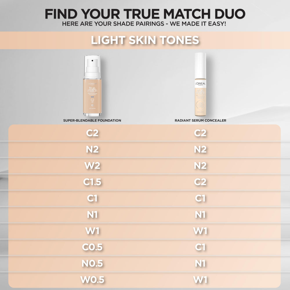 Lightweight, crease-resistant formula brightens the under-eye area.