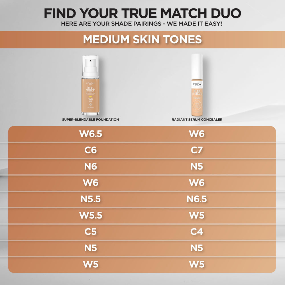L'Oreal Paris True Match Radiant Serum Concealer crease-resistant texture delivers a smooth finish.
