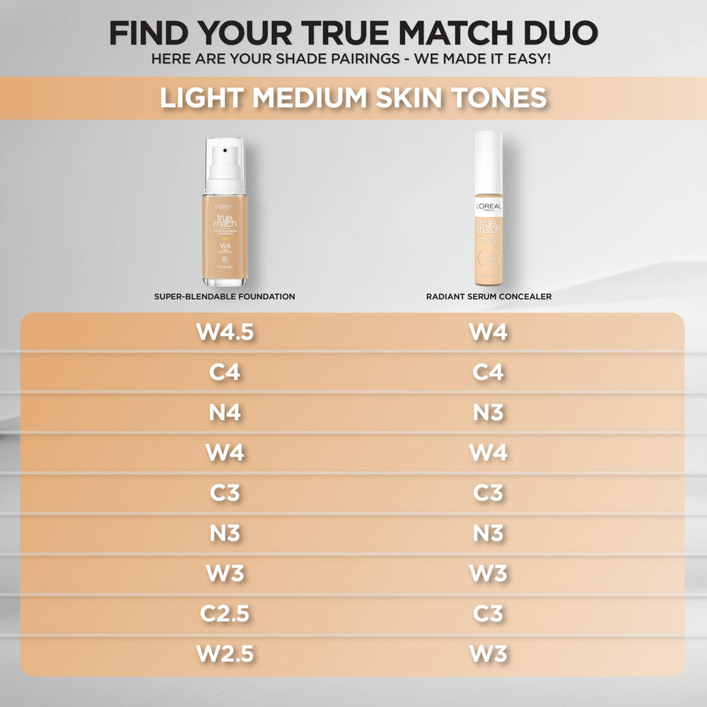 L'Oreal Paris True Match Radiant Serum Concealer vegan, fragrance-free, paraben-free.