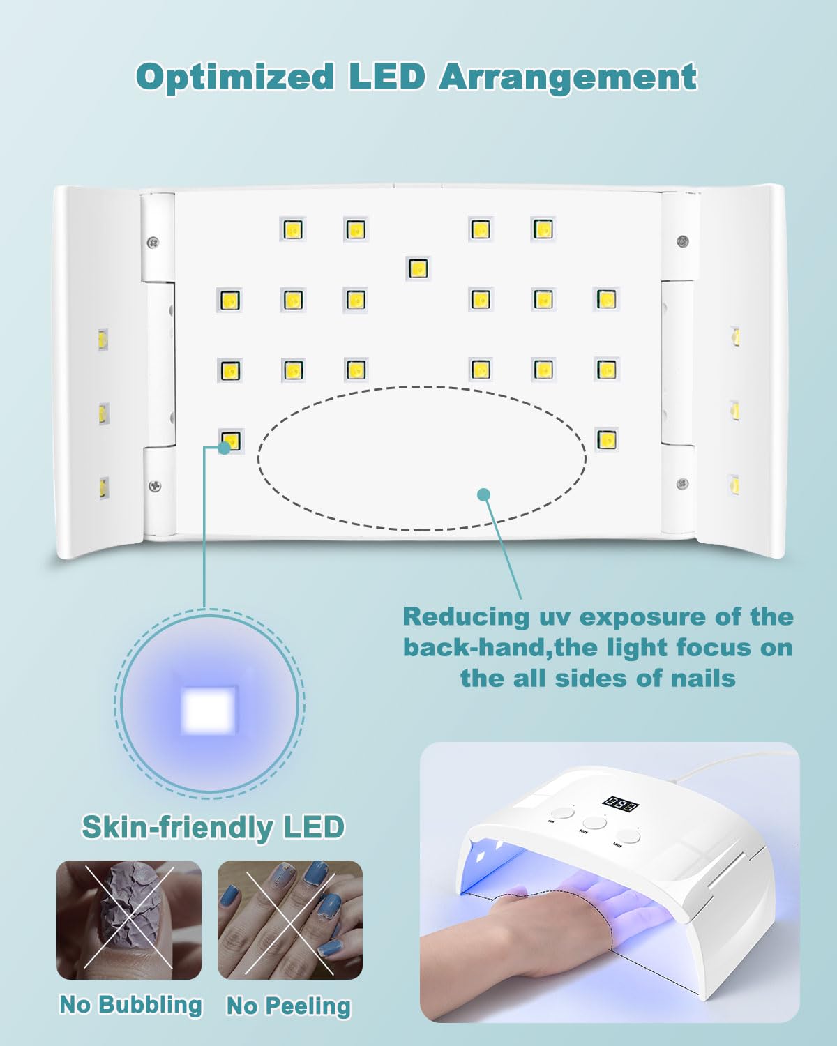 Lotifie lamp features 3 timers and LCD display for precise curing.