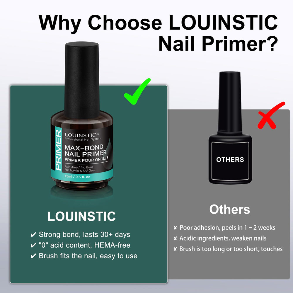 LOUINSTIC acid-free formula highlighted as gentle, non-corrosive prep.