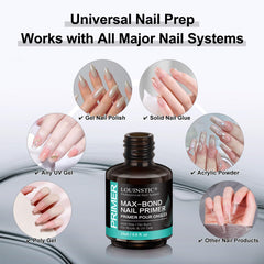 LOUINSTIC brush applicator applying primer for strong nail adhesion.