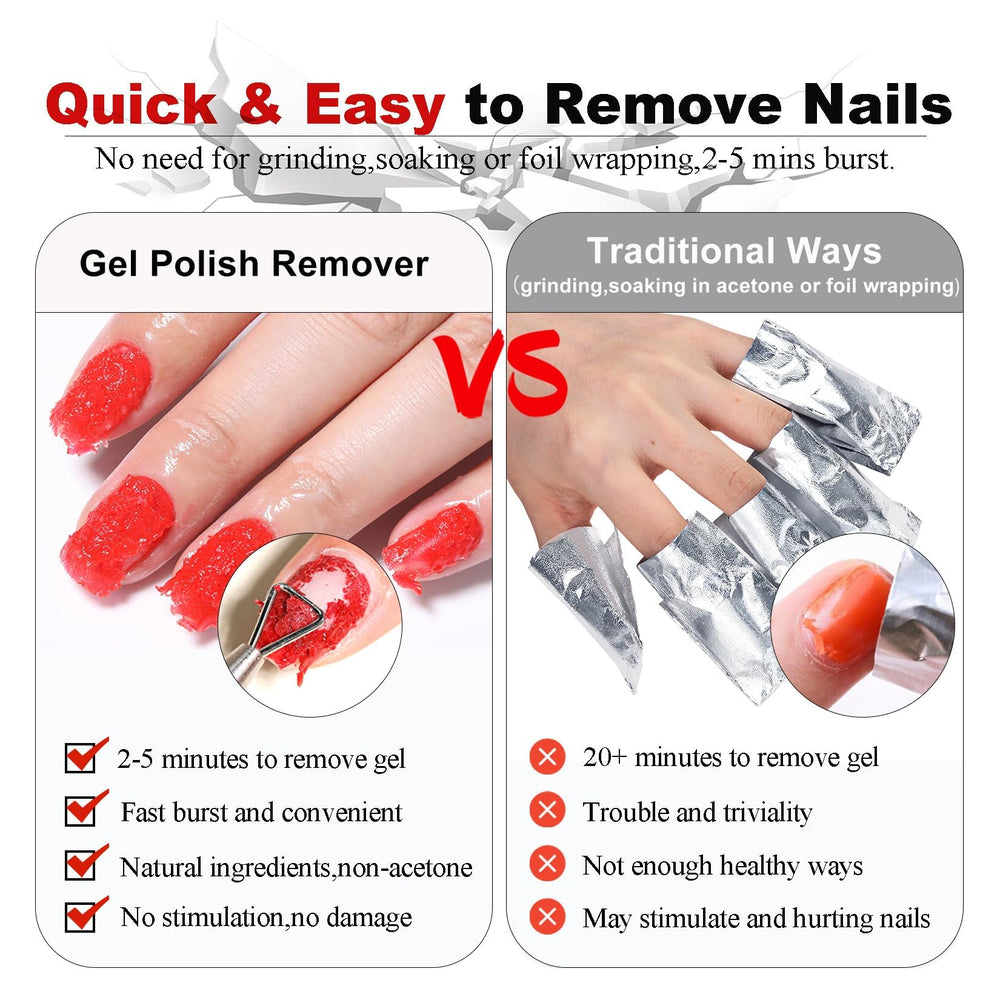 LOUINSTIC scrapers included for residue-free polish scraping.