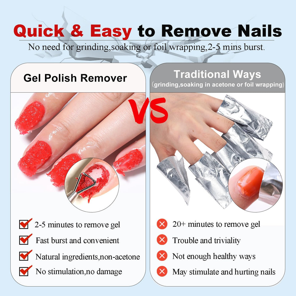 LOUINSTIC two-bottle pack enables quick touch-ups and removals.