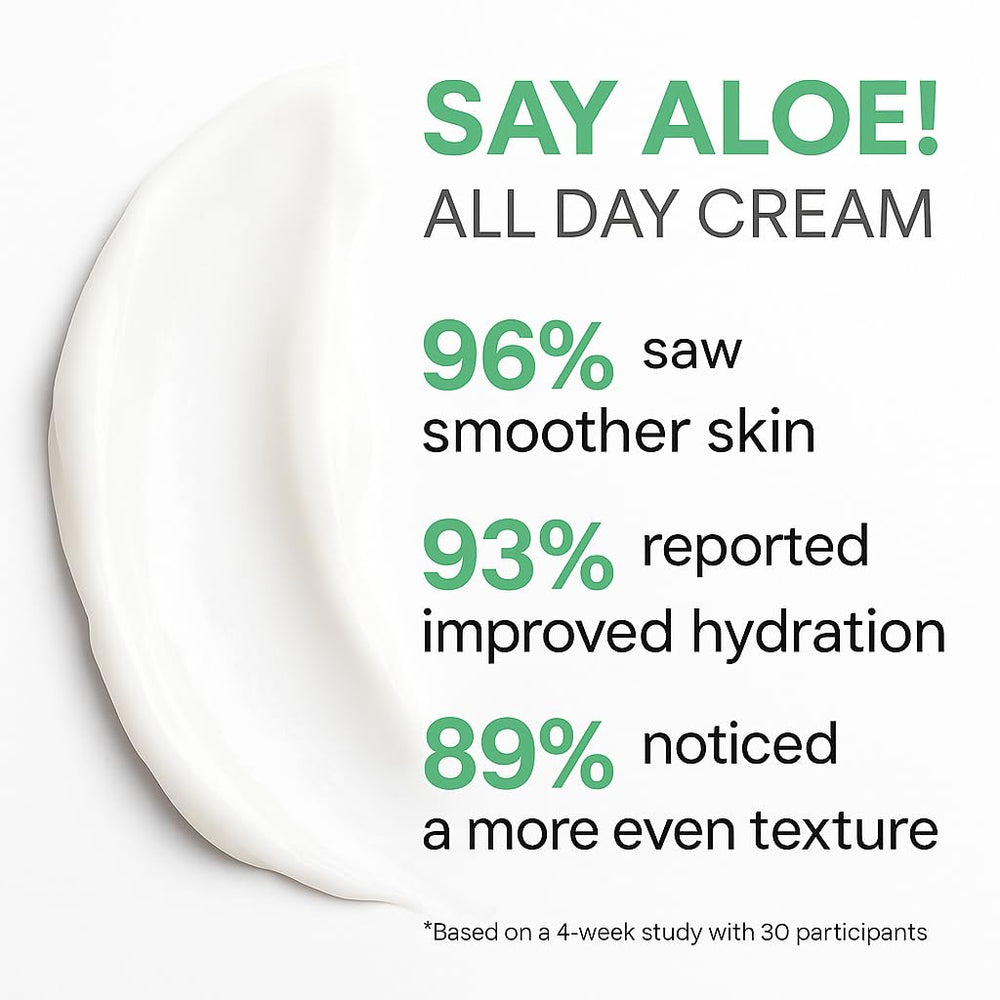 LOUMI Say Aloe All-Day Face Cream texture swatch highlighting lightweight hydration